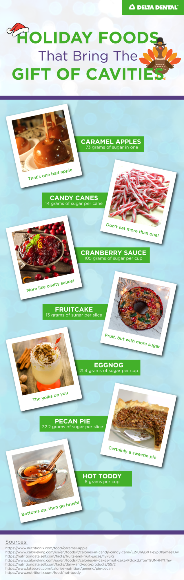 If you’re adding these holiday food favorites to your list, keep in mind they are holiday foods that