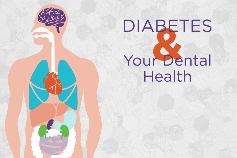 Because individuals diagnosed with diabetes have high blood sugar levels, they often have problems w