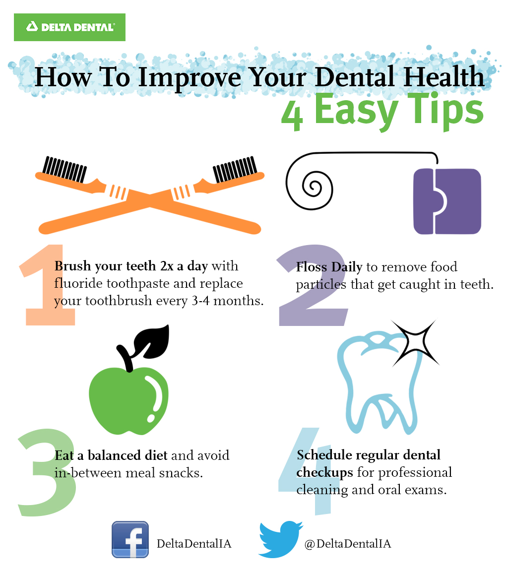 4 Tips For Your Oral Health Infographic